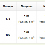 <a href='http://gyazo.coolcold.org/upload/38bf34b885410130e5b28cfc8be2.png'>38bf34b885410130e5b28cfc8be2.png</a>