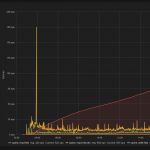<a href='http://gyazo.coolcold.org/upload/3f896ad5f1431ada279bbbf41964.png'>3f896ad5f1431ada279bbbf41964.png</a>