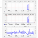 <a href='http://gyazo.coolcold.org/upload/52b62e59f1871f6abad12cf4ea67.png'>52b62e59f1871f6abad12cf4ea67.png</a>