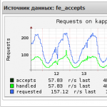 <a href='http://gyazo.coolcold.org/upload/64214fec26c164c1d751ccad595e.png'>64214fec26c164c1d751ccad595e.png</a>