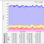 <a href='http://gyazo.coolcold.org/upload/6d09953aae15d718bc1dca1fcc8d.png'>6d09953aae15d718bc1dca1fcc8d.png</a>