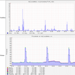 <a href='http://gyazo.coolcold.org/upload/73f4a8078ae8e07269fe49f622ec.png'>73f4a8078ae8e07269fe49f622ec.png</a>