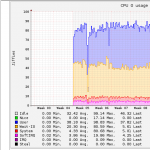 <a href='http://gyazo.coolcold.org/upload/968d542c404d50bbf3d81d2f3980.png'>968d542c404d50bbf3d81d2f3980.png</a>