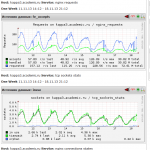<a href='http://gyazo.coolcold.org/upload/a2214f72a021214b095a00a28727.png'>a2214f72a021214b095a00a28727.png</a>